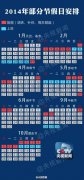 2014年部分节假日安排公布：春节放假调休共7天